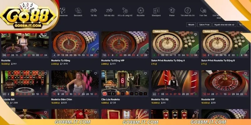 Roulette Online - Cách Hoạt Động Của Bàn Số Và Vòng Quay
